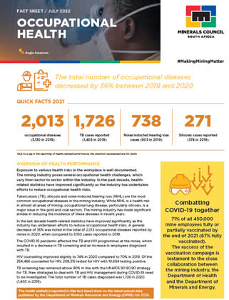 Industry Response to COVID-19