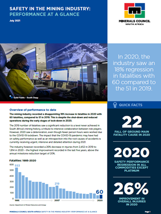 Fact sheet: Safety Performance at a glance