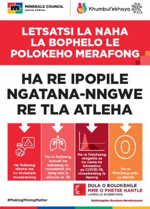 National Day of Health 2020 Posters Sotho